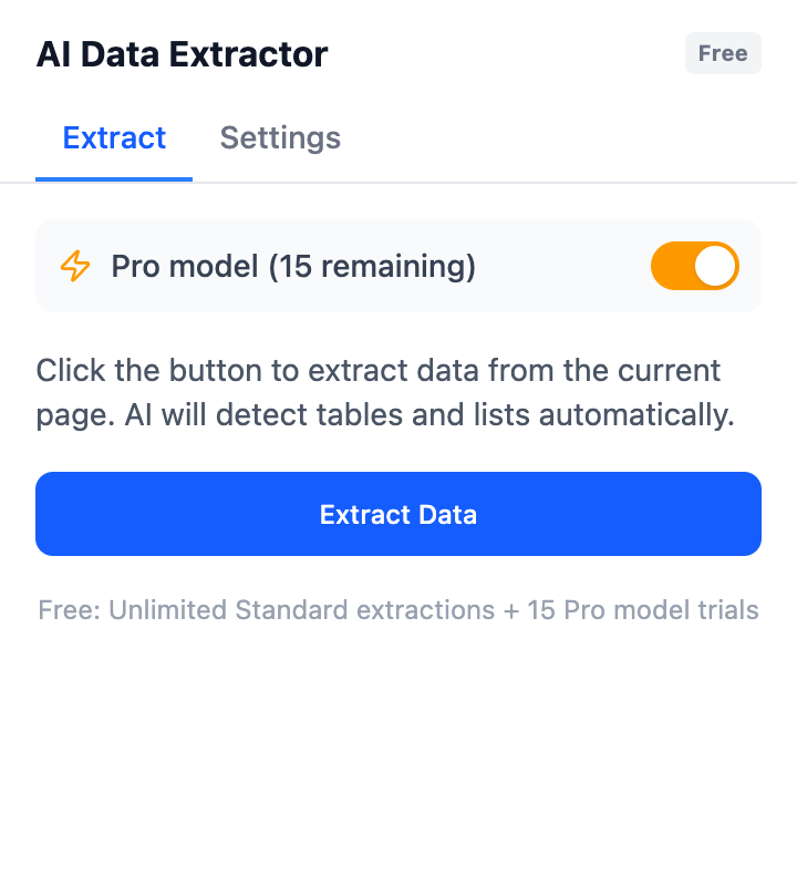 AI Data Extractor popup showing the Extract Data button with Standard and Pro model options
