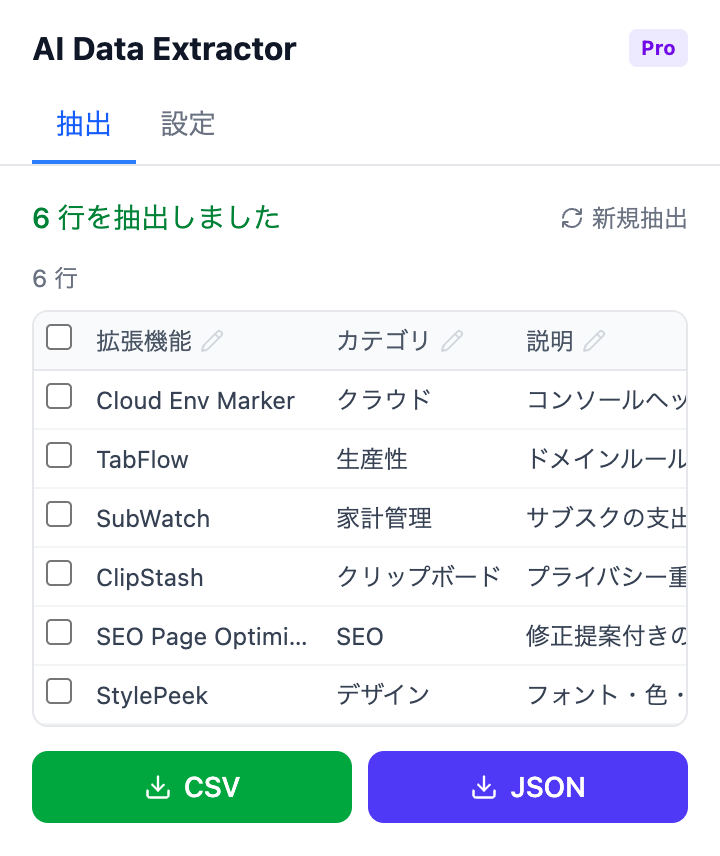 AI Data Extractor — 抽出データのテーブル表示とCSV/JSONエクスポートボタン