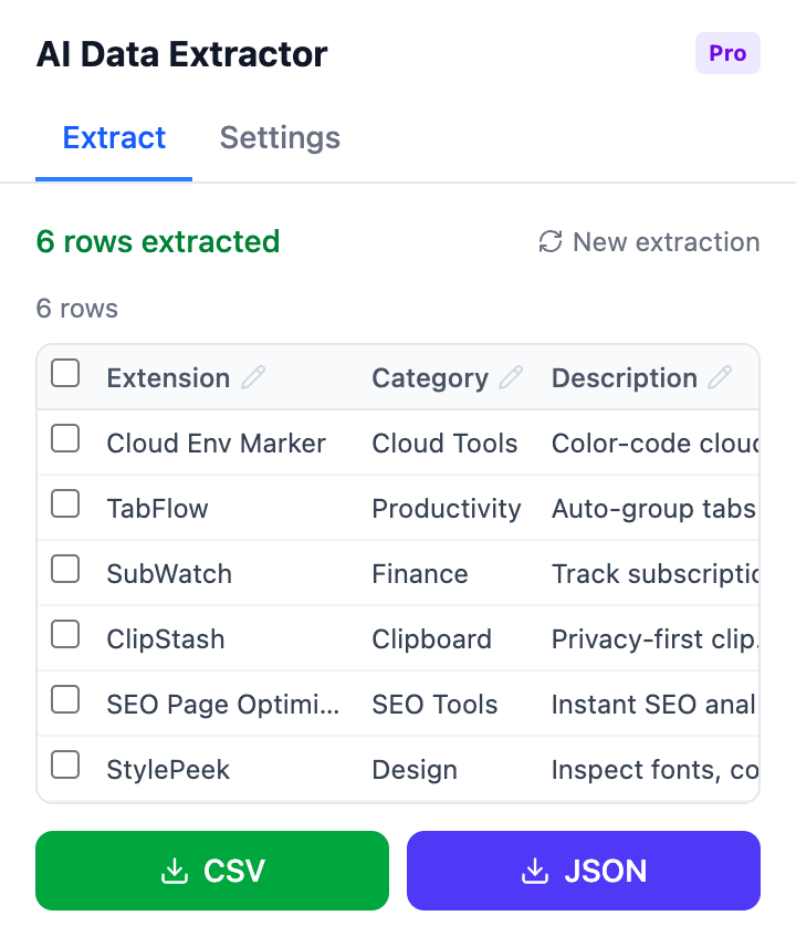 AI Data Extractor showing extracted data in a table with CSV and JSON export buttons