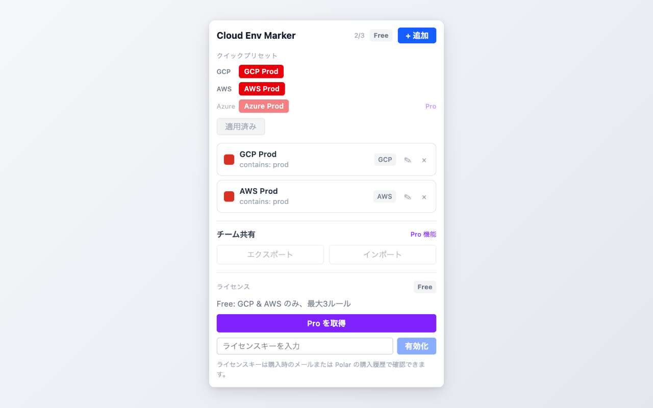 Cloud Env Marker popup showing configured rules with quick presets, rule list, team sharing, and license sections